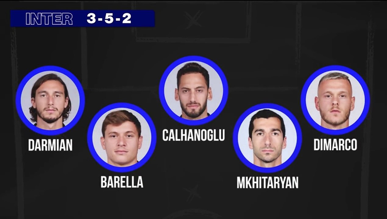 Inter-Lazio, probabili formazioni Supercoppa italiana