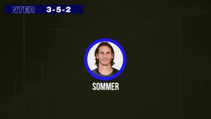 Fiorentina-Inter, probabili formazioni: centrocampo inedito per Inzaghi