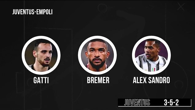 Juventus-Empoli, probabili formazioni: Yildiz-Vlahovic in attacco