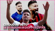 Giroud infinito, dall'Arsenal al Milan sempre in doppia cifra: i suoi gol anno per anno