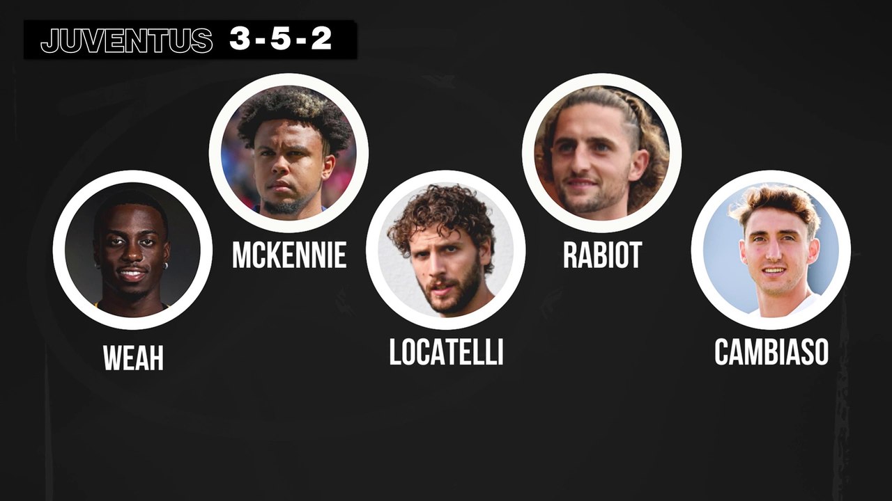 Calciomercato Juve, arriva Tiago Djaló: ecco dove potrebbe giocare