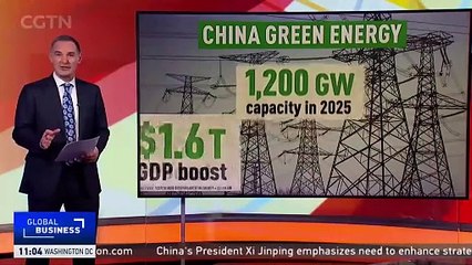 China's energy transition is changing the world