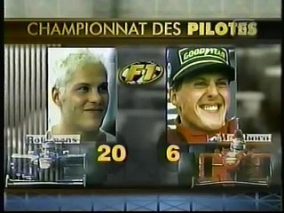 F1 Résumé de la Saison 1997 RDS (Version Québequoise