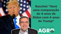 ESG, China e guerras: Nova Era Trump e efeitos no Brasil e agro | HORA H DO AGRO