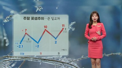 [날씨] 주말 꽃샘추위...큰 일교차 / YTN
