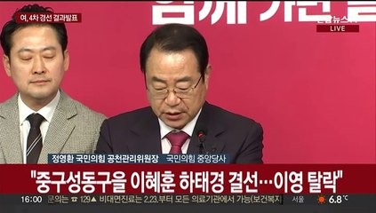 [1현장연결] 국민의힘, 지역구 20곳 경선결과 발표