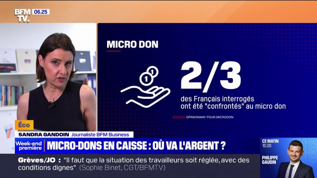 Micro-dons en caisse: où va l'argent?