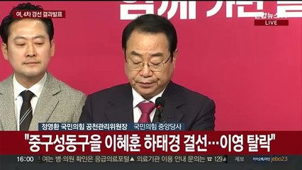 [현장연결] 국민의힘, 지역구 20곳 경선결과 발표