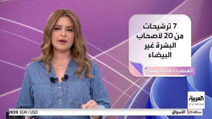 العالم يترقب.. هل تتراجع العنصرية في حفل الأوسكار؟