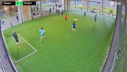 Thibault 09/03 à 15:56 - Football Terrain 3 (LeFive P17)