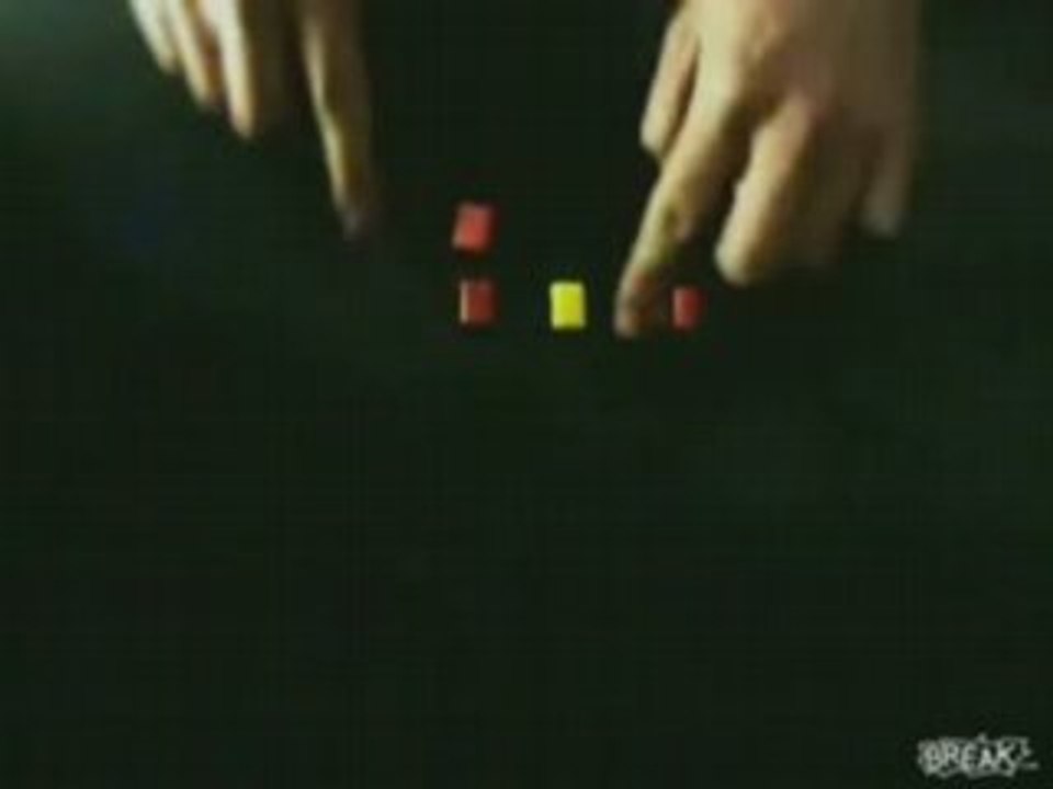 Awareness Test Part II