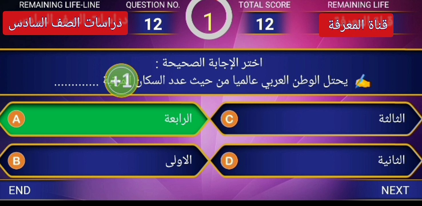 دراسات الصف السادس مراجعة الوحدة الأولى ترم ثانى