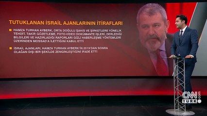 MOSSAD Ajanından Şok İtiraflar: 7 Şüpheli Tutuklandı 🔒