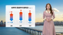 [날씨] 낮부터 꽃샘추위 풀려...큰 일교차 유의 / YTN