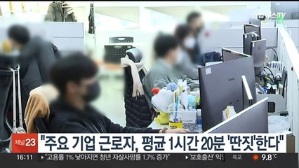 "주요 기업 근로자, 평균 1시간20분 '딴짓'한다"