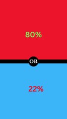 Would you rather?