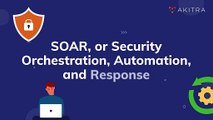 Learn how SOAR seamlessly integrates to streamline your #DefenseStrategy.  - Akitra