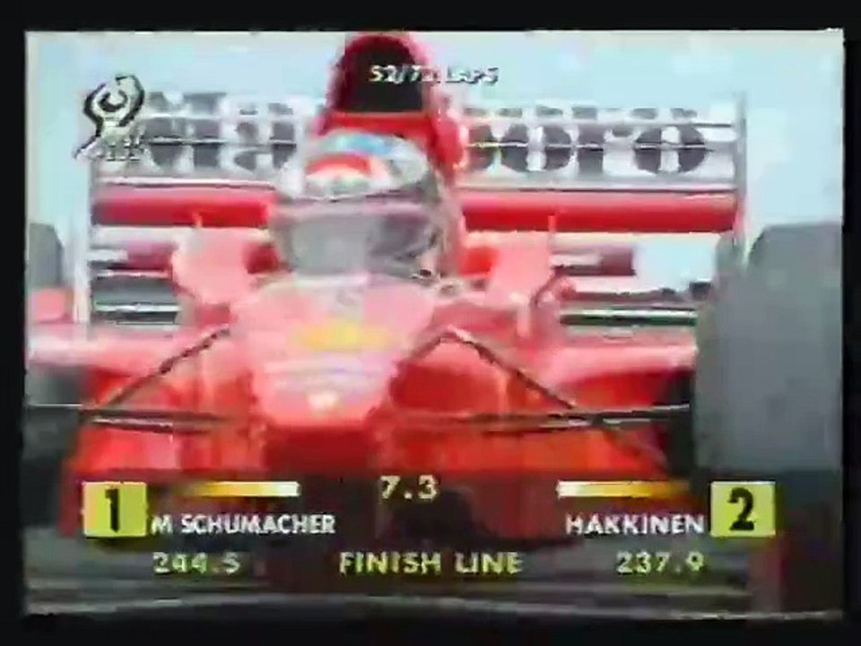 F1 1998 Best of 03. GP von Argentinien