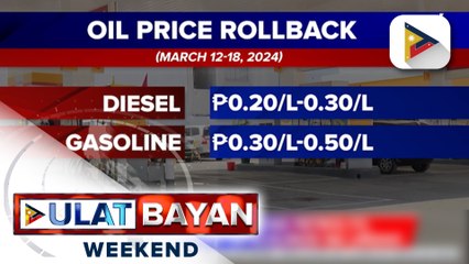 Rollback sa presyo ng produktong petrolyo, nakaamba ngayong linggo