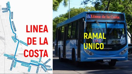 Recorrido Linea de la Costa Rosario