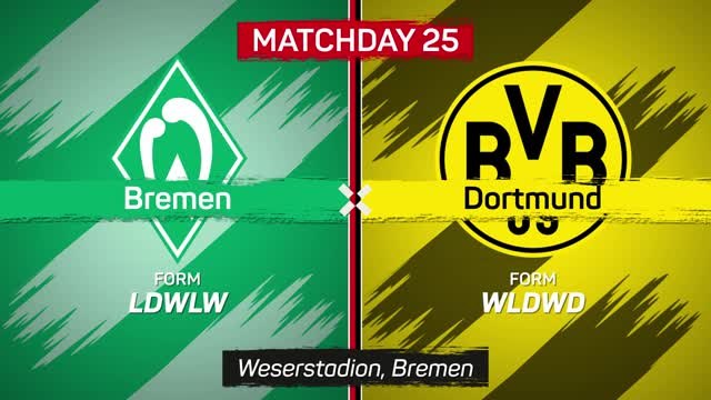 Sancho scores first goal for Dortmund since return