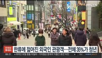 한류에 젊어진 외국인 관광객…전체 35%가 청년