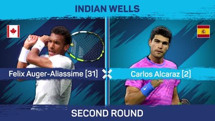 Alcaraz outclasses Auger-Aliassime to extend Indian Wells winning streak