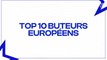 Le classement des top buteurs européens (au 11 mars 2024)
