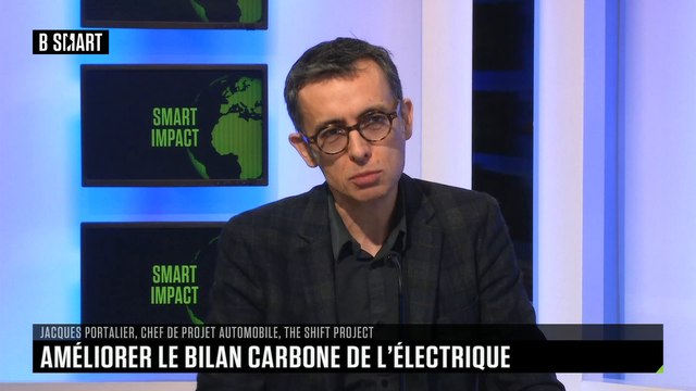 SMART IMPACT - Améliorer le bilan carbone des véhicules électriques