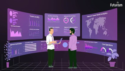 Futurism AI: Tackling Churn and Sustainability for Telcos