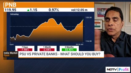 Is Froth Clouding Small, Mid-Cap Stocks? | Vijay Kedia | NDTV Profit