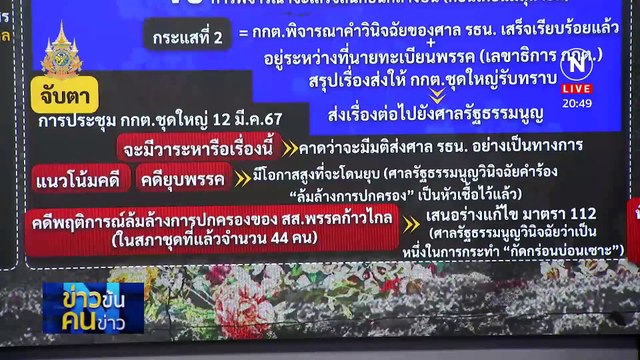 ยุบพรรค... เพื่อใคร? / เพื่อไทย? | ข่าวข้นคนข่าว | 11 มี.ค. 67 | PART 1