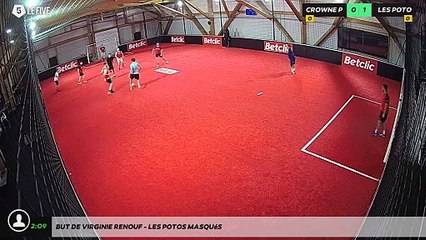 But de Virginie RENOUF - Les potos masqués