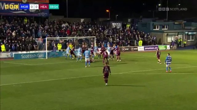 Morton Vs Hearts 2 Half Scottish Cup Quarter Final