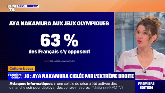 Aya Nakamura ciblée par l'extrême droite