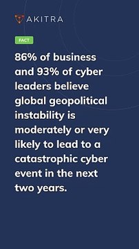 Navigating Cybersecurity: Akitra's Simplified Solutions