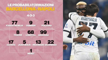 Barcellona-Napoli: le probabili formazioni di Xavi e Calzona