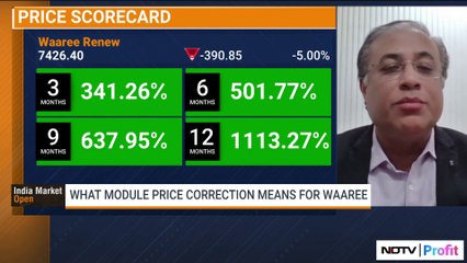'Dilip Panjwani Discusses Implications of Module price Correction for Waaree'