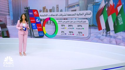ما هي الدولة التي تصدّرت إيرادات شركات الاتصالات الخليجية في 2023؟