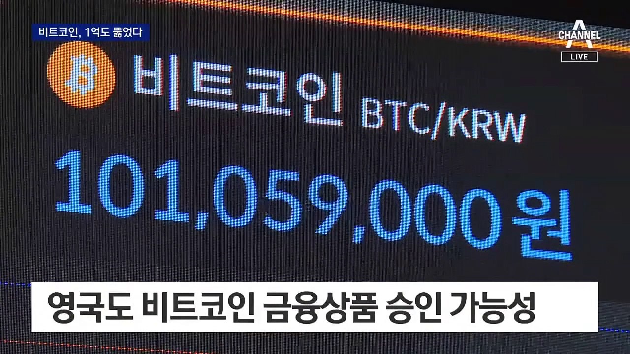 비트코인+이더리움 시총, 코스피 넘었다