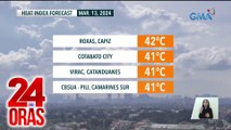 Hanggang 42C na posibleng heat index sa Roxas, Capiz bukas (March 13), ibinabala ng PAGASA | 24 Oras