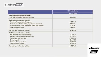 7 - Cash flow example
