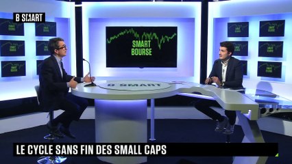 SMART BOURSE - Le cycle sans fin des small caps