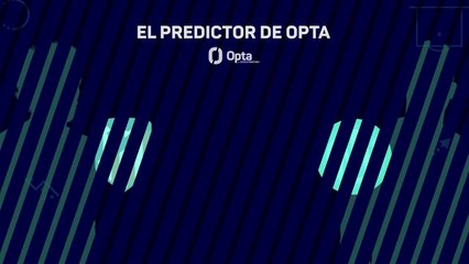 El predictor de Opta: estas son las opciones que tiene el Atlético de clasificar