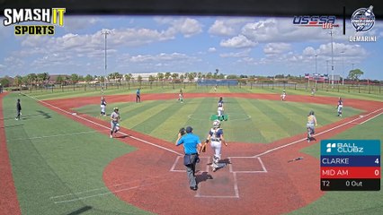 Mid America Nazarene JV vs. Clarke University JV Tue, Mar 12, 2024 12:00 PM to 2:15 PM