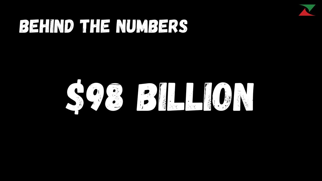 BEHIND THE NUMBERS - $98 billion, the dividends paid by Aramco in 2023