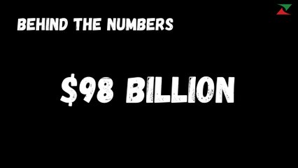 BEHIND THE NUMBERS - $98 billion, the dividends paid by Aramco in 2023
