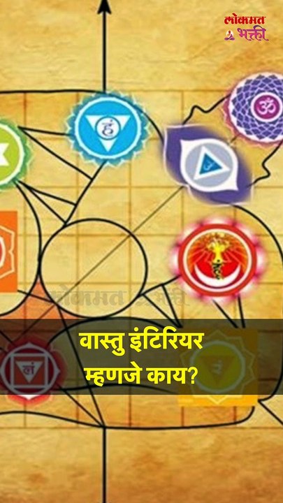 वास्तु इंटिरियर म्हणजे काय?shorts