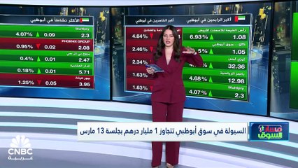 مؤشر الكويت الأول يتراجع من ذروة عام كامل