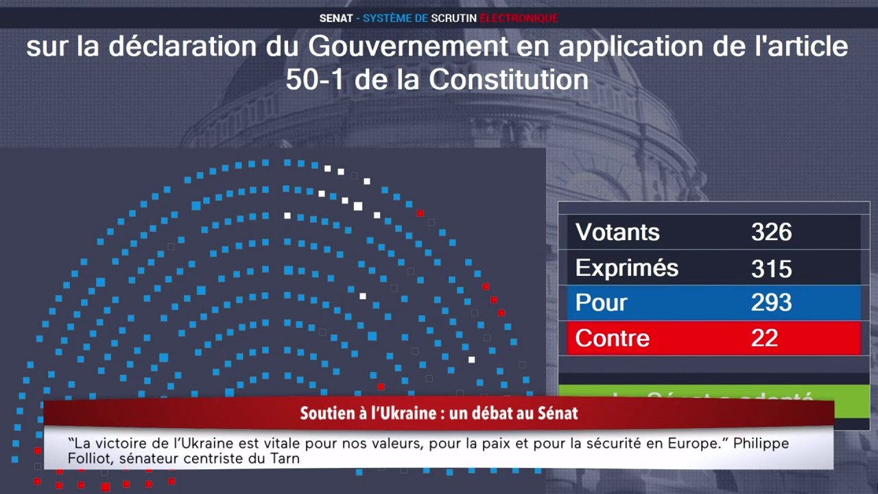 Débat sur l’Ukraine : le Sénat approuve l’accord de sécurité